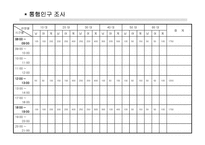 상권조사 보고서A+-20