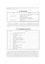 화재조사관 응시자격에 대한 위헌성 여부에 관한 연구-3