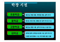 합격자기소개서  PPT-5