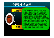 합격자기소개서  PPT-7