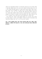 CJ사의 멀티플렉스 CGV의 인적자원 선발과정-4