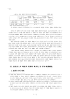 기업 재벌의 성장에 영향을 미친 국가 산업정책-8