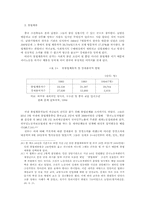 조선족이 한국 사회에 미친 영향-11