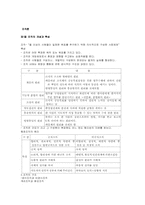 조직론의 개념과 특징-1