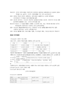 조직론의 개념과 특징-2