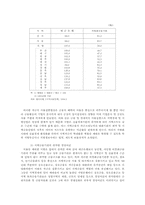 지역금융의 문제점과 개선방안-8