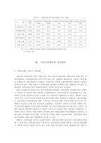 지역금융의 문제점과 개선방안-11