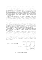 주요선진국의 유통산업 구조에 대한 비교-8