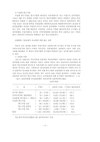 한국에서 기업간 하청거래의 성과-6