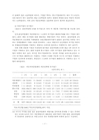 한국에서 기업간 하청거래의 성과-7