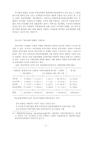 한국에서 기업간 하청거래의 성과-11