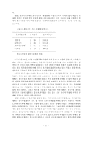 한국에서 기업간 하청거래의 성과-17