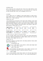 퍼시스 윤리 경영-9