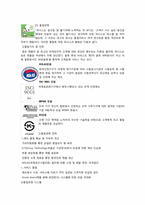 퍼시스 윤리 경영-10