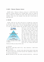 네슬레 기업 조사-3