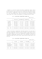하도급거래와 중소기업의 발전전략-8
