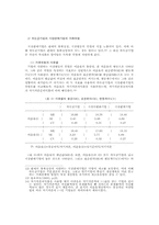 하도급거래와 중소기업의 발전전략-9