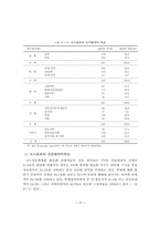 축제이미지와 참여동기에 관한 선행연구-10