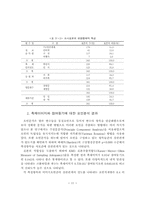 축제이미지와 참여동기에 관한 선행연구-11