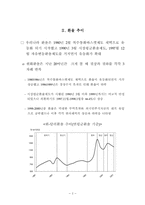 환율수준과 자본유출-8