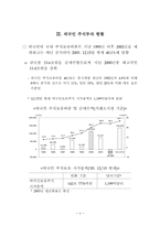 환율수준과 자본유출-10