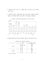 환율수준과 자본유출-11