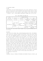 [교원평가제] 교원평가제의 장단점-3
