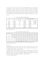 [교원평가제] 교원평가제의 장단점-4