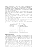 [교원평가제] 교원평가제의 장단점-6