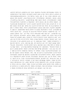 [교원평가제] 교원평가제의 장단점-7