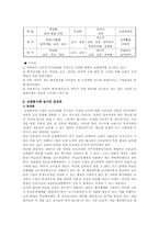 [교원평가제] 교원평가제의 장단점-15