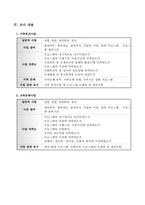 만족도 조사 계획서-4