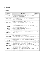 만족도 조사 계획서-6