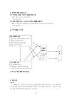 [사회복지학과]사회복지 행정론 - 자유주제 : 자살-2