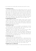 [사회복지학] 정신보건복지론 - 인격장애-4