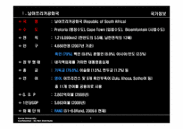 남아공에 대한 이해와 남아공 IT산업진출-5