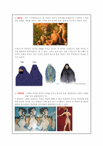 의복의 착용 동기 학설(현대인과 패션)-5