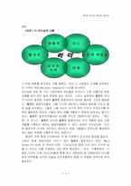 리더십학습의 의의-4