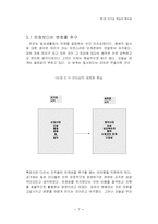 리더십학습의 의의-8