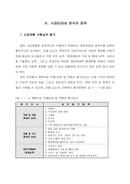 사업 창업을 위한 타당성 검증 방법-3