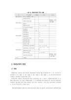 사립 고등교육기관의회계관련 법령-5