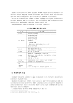 사립 고등교육기관의회계관련 법령-8