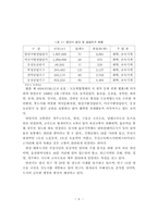 양산팔경 선정에 관한 연구-8