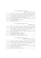 양산팔경 선정에 관한 연구-16