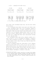 수출산업의 독과점적 시장구조-4