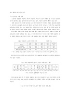 세계화 시대, 고용 위기의 현황과 대응-15