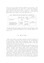 M&A 기업의 재무상태에 관한 분석-12