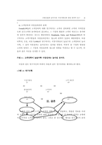 호텔산업의 마케팅 전략 분석-9