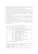 현대 환율결정과정과 금융산업고도화 자금 순환과정의 상호관계-13