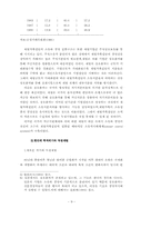 한국자본주의와 독점 재벌에 대한 분석-9